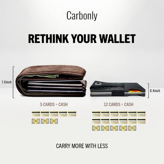 Carbonly 3K Wallet